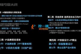 y园糖《2026AI赋能ip文创全案加速营》