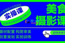 众筹：创意美食摄影实操训练营