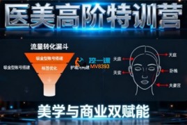 医美高阶特训营课程