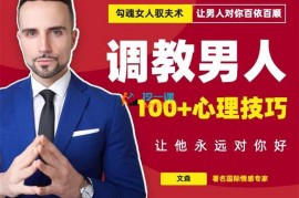 众筹：文森·调教男人