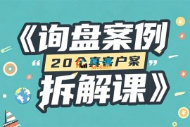 ISA杂家《外贸询盘案例分析课程》