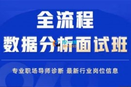 众筹：数据分析全流程面试实战