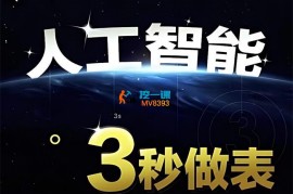 小札《人工智能AI处理表格制作技巧》