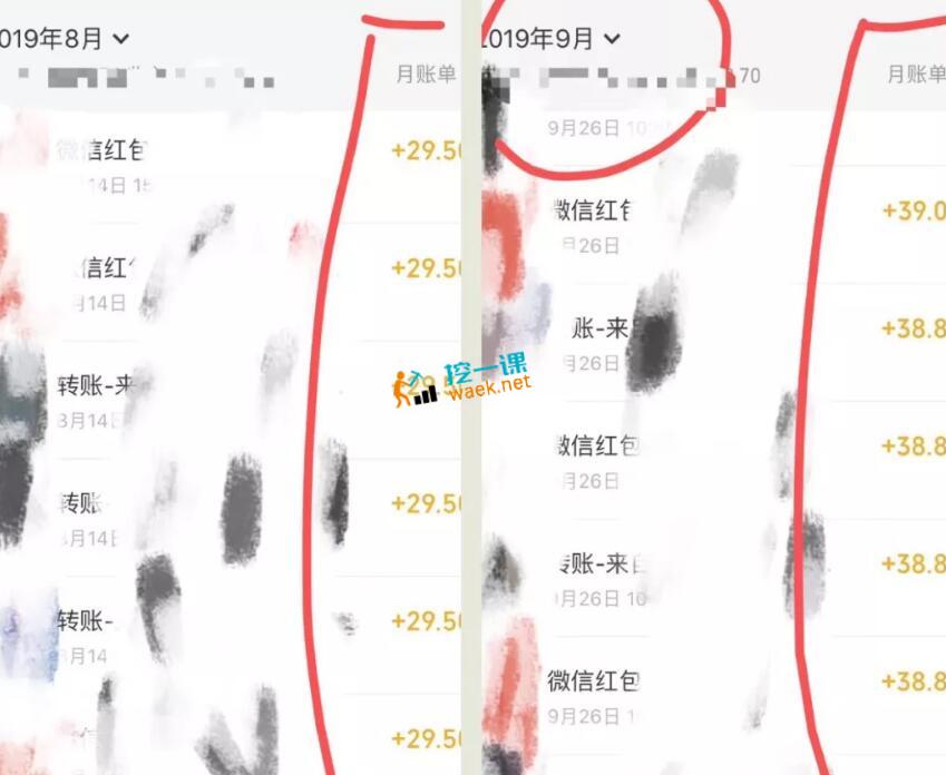 黄岛主‌‌：无版权虚拟课程项目，月‌入2-3W案例收益图