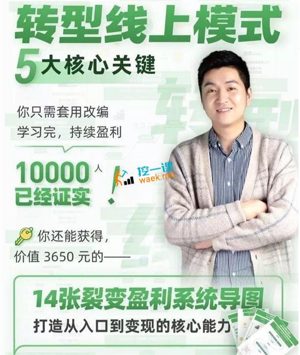 众筹：王六六14天裂变盈利系统训练营