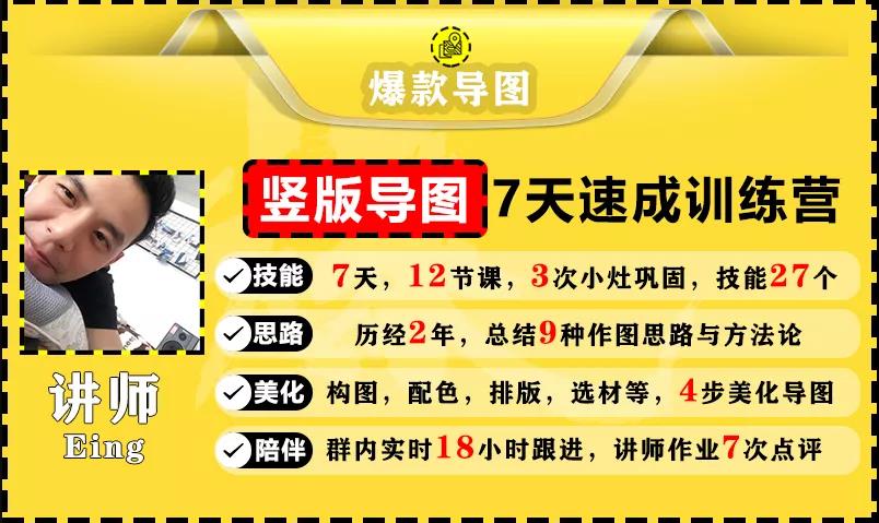 竖版导图7天速成训练营