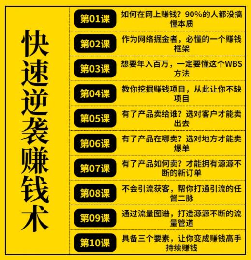巧卖圈《快速逆袭赚钱术》.jpg