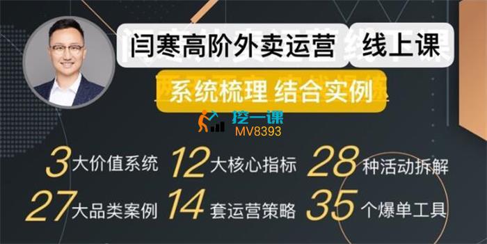 闫寒《外卖高阶运营线上课》封面图.jpg