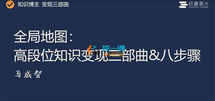 巨量星火《高段位知识变现三部曲八步骤》课程封面.jpg