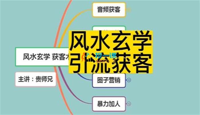 贵师兄《风水玄学获客术》课程封面.jpg