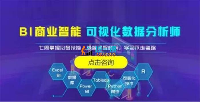 商业智能可视化数据分析师.jpg