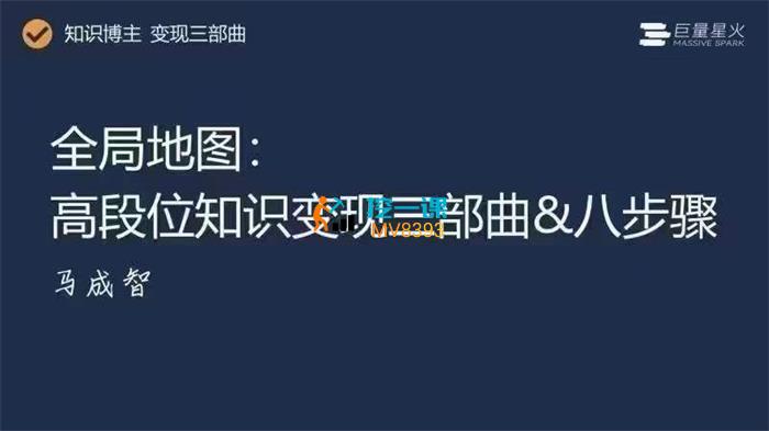 马成智《2023年知识博主变现实操课》封面.jpg