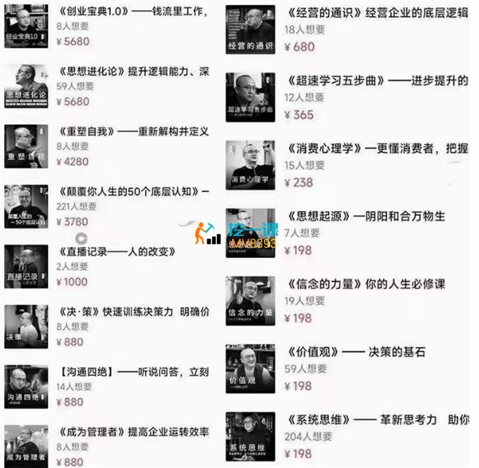 马导《15套创业哲学合集》目录.jpg