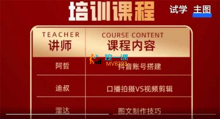 聚津行《房产短视频陪跑课程》封面.jpg