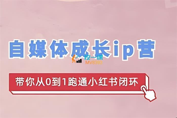 大萌文化《珠宝自媒体成长IP营》课程封面.jpg