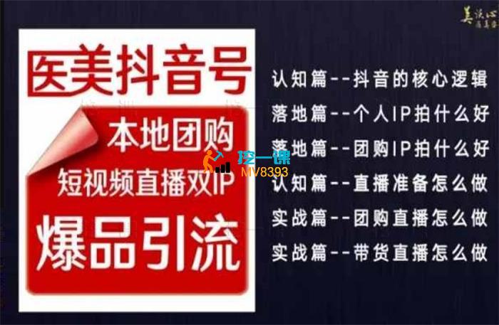 张倍源《2024医美如何做抖音》_封面图.jpg