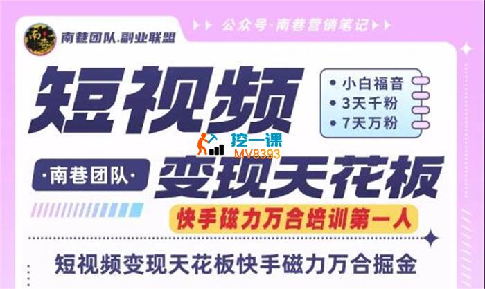 南巷团队《快手磁力万合掘金》_封面图.jpg