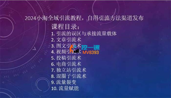 小淘《2024全域引流教程》_封面图.jpg