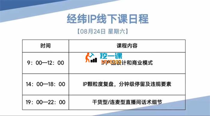 经纬《线下直播课8月25-26号》_封面图.jpg