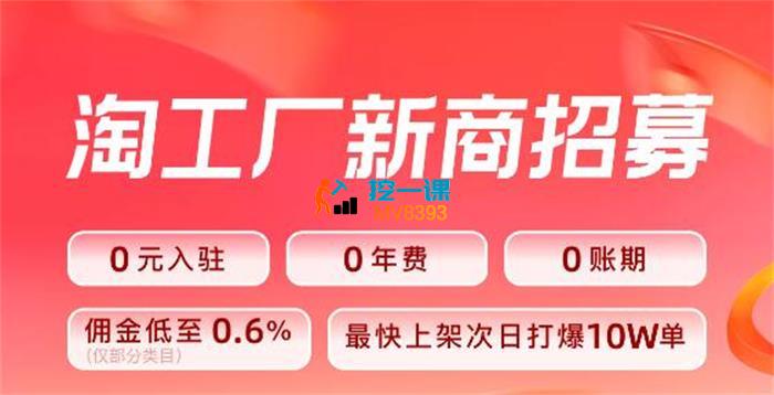 震东《淘工厂超级链接新品期14天打法》_封面图.jpg