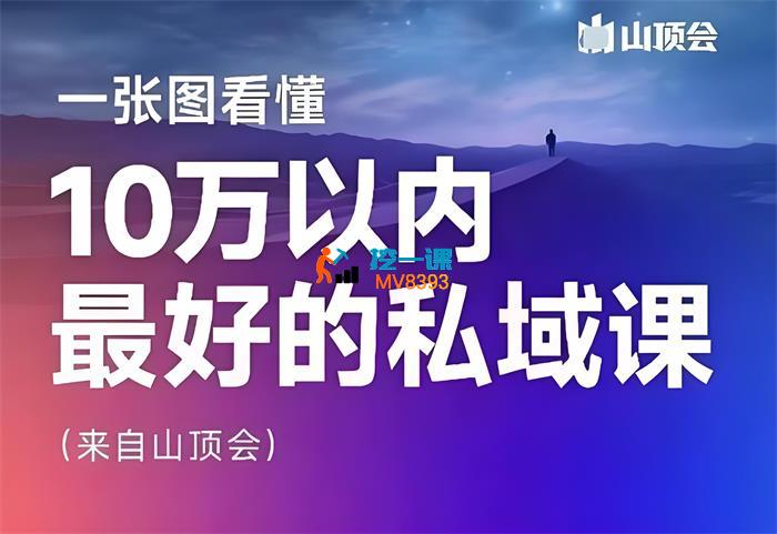波波山顶会《私域变现系统43期线下课》_封面图.jpeg