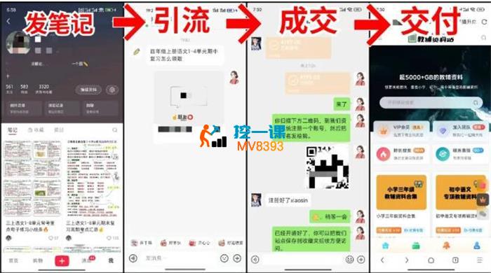 默默《教辅项目实操手册》