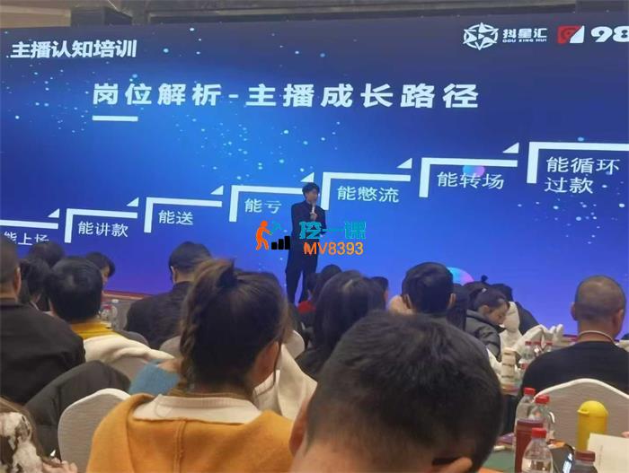 抖星汇唐sir《直播运营全攻略线下课录音》