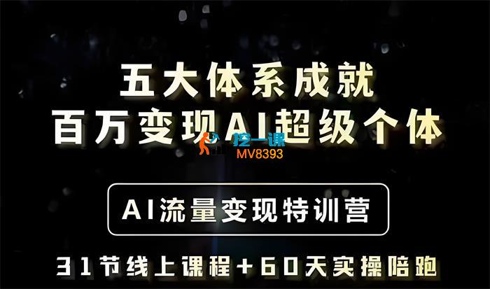 艾文《五大体系成就百万变现AI超级个体》_封面图.jpeg
