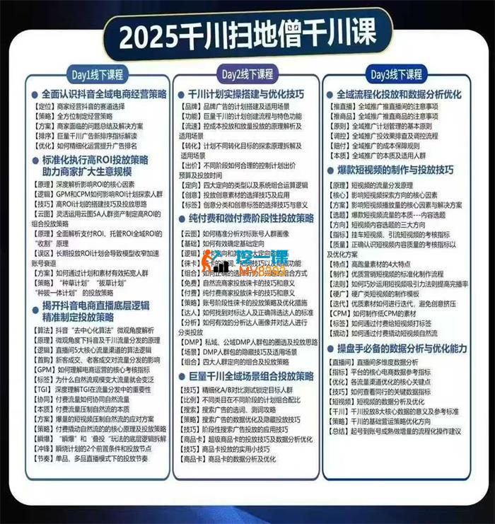 扫地僧《2025干川线下课录音》
