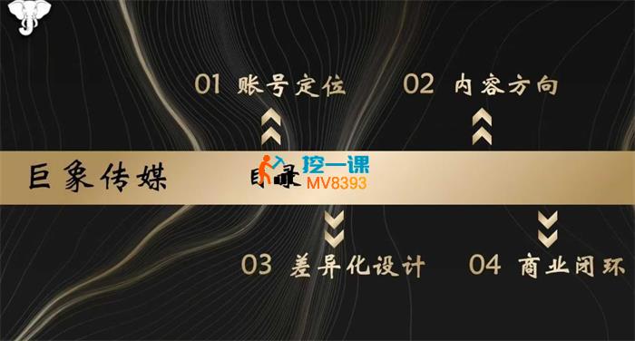 王宇《商业IP打造线下课笔记》