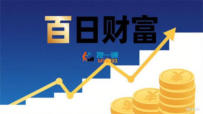 百日财富筑基班