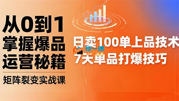 抖音小店爆品打造与矩阵裂变实战课