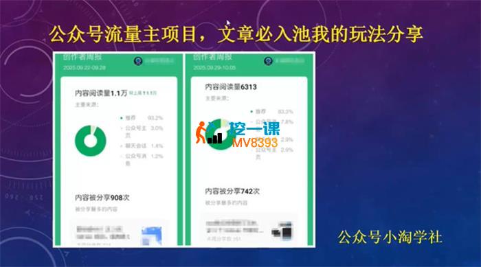 小淘《公众号流量主项目必入池》