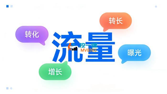 美国得物Gariled+Jamble流量风暴实操课