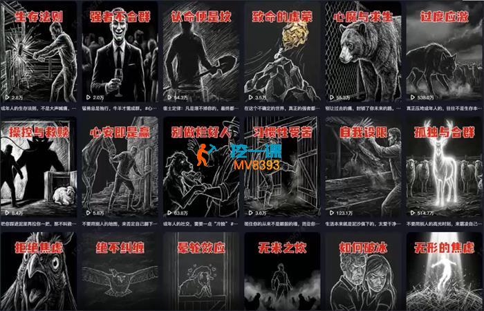 鸡汤研究员《AI心理学动画视频制作教学》