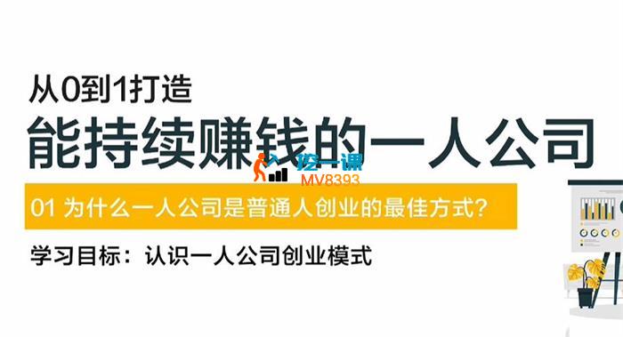 许哈哈《从0到1打造能持续賺钱的一人公司》