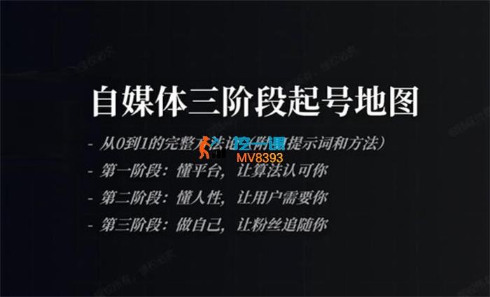 钱叔《自媒体实战系列课程》
