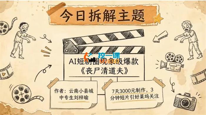 爱喝米汤《拆透爆款短剧丧尸清道夫》