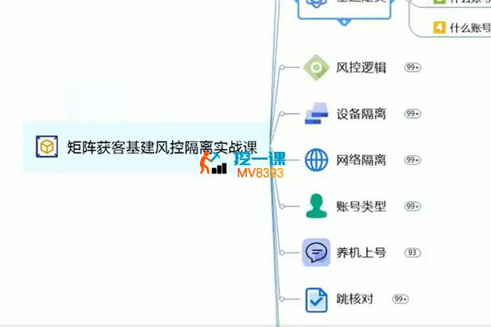 某博主《矩阵获客基建风控隔离实战课》