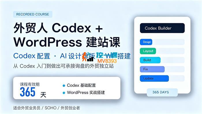 某博主《外贸人Codex+WordPress建站课》_封面图.jpg 某博主《外贸人Codex+WordPress建站课》_封面图.jpg