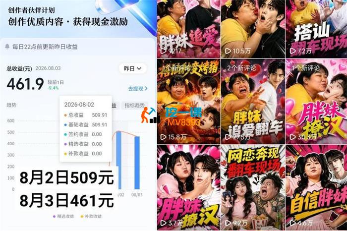 抖音博主《AI胖妹历险记教学》_封面图.jpg