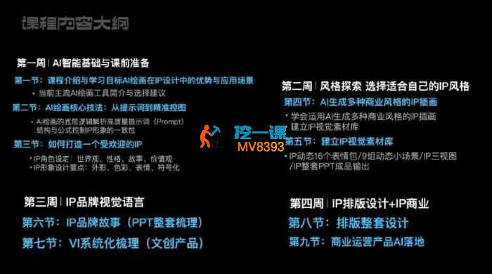 y园糖《2026AI赋能ip文创全案加速营》_封面图.jpg